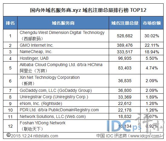 QQ�؈D20151225100509