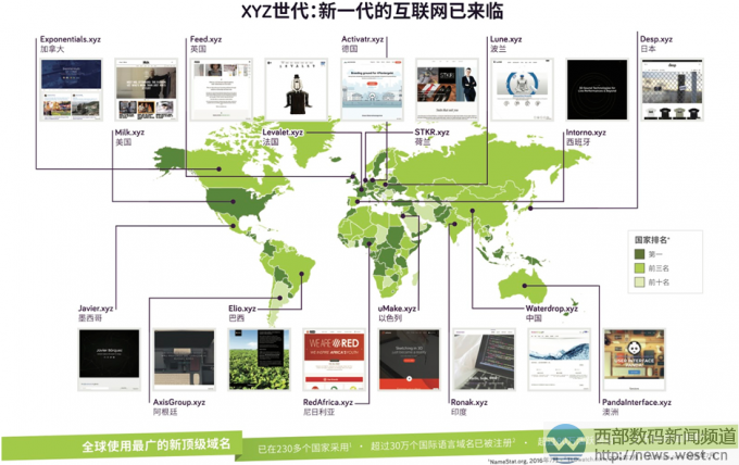 .xyz����