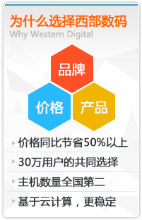 ��ʲô�x��������(sh��)�a